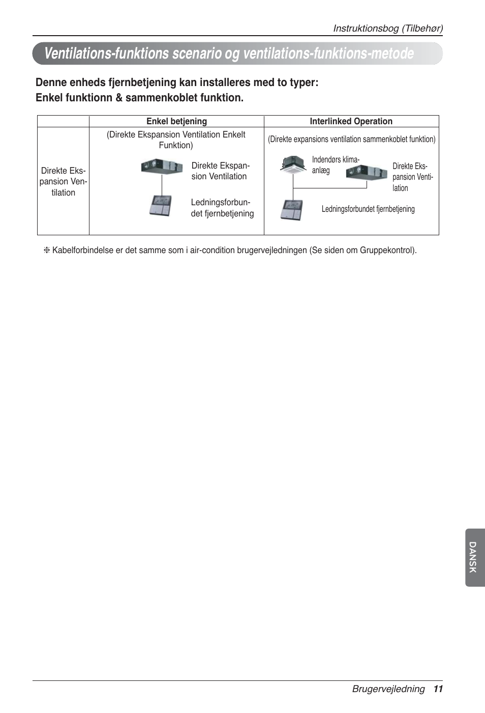 LG LZ-H100GXN0 User Manual | Page 442 / 456