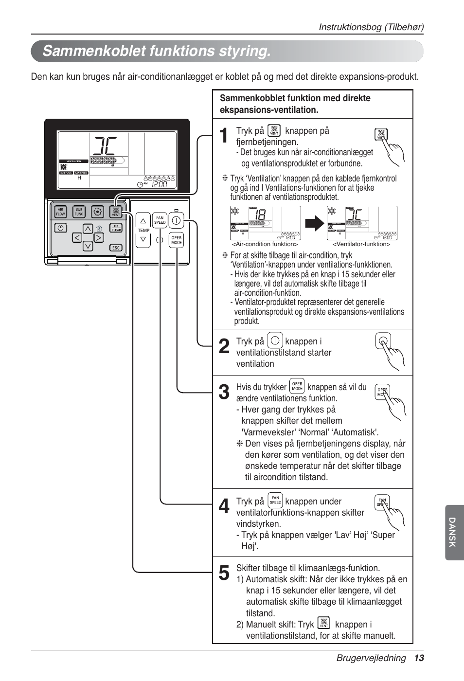 Sammenkoblet funktions styring | LG LZ-H100GXN0 User Manual | Page 444 / 456