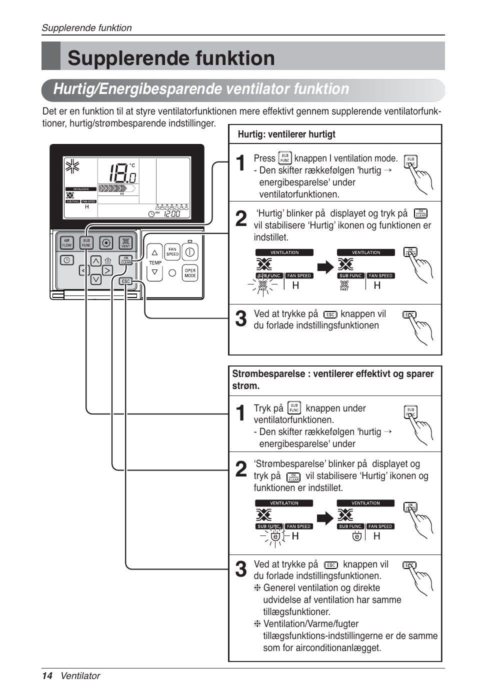 Supplerende funktion, Hurtig/energibesparende ventilator funktion | LG LZ-H100GXN0 User Manual | Page 445 / 456