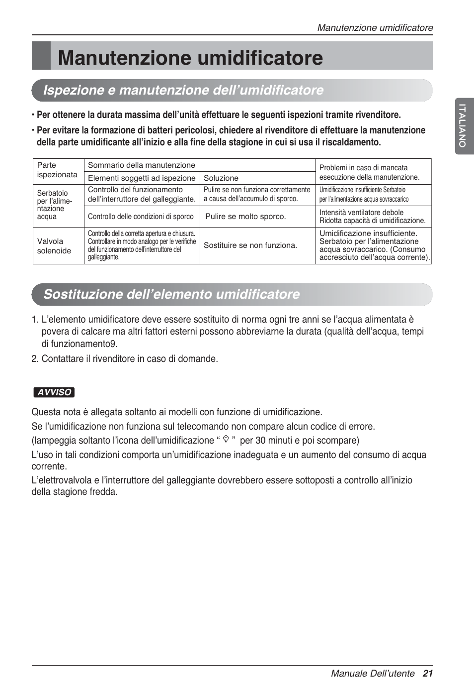 Manutenzione umidificatore | LG LZ-H100GXN0 User Manual | Page 45 / 456