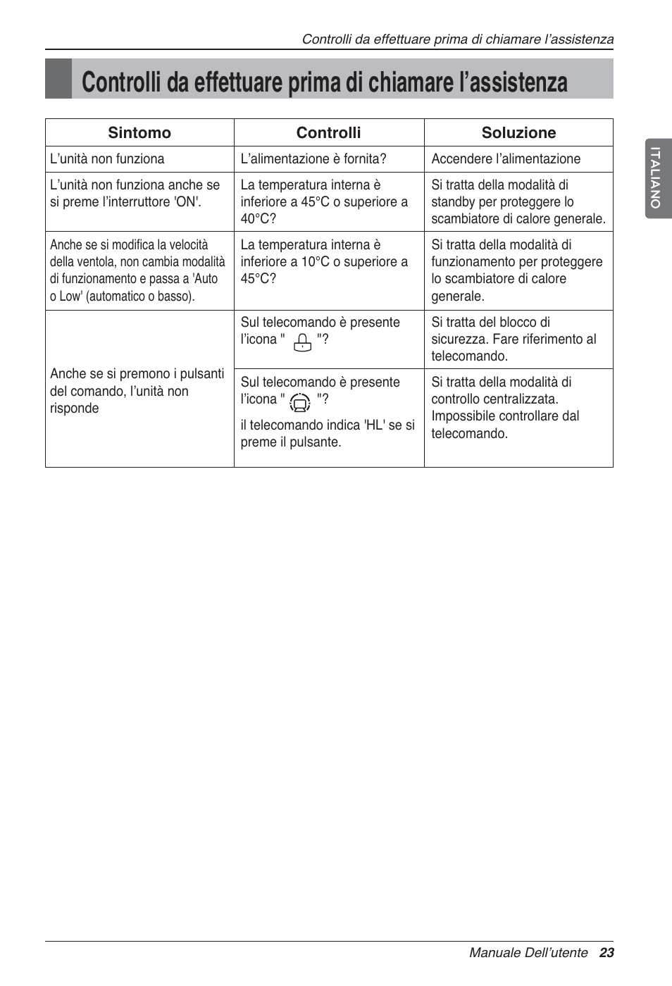 LG LZ-H100GXN0 User Manual | Page 47 / 456