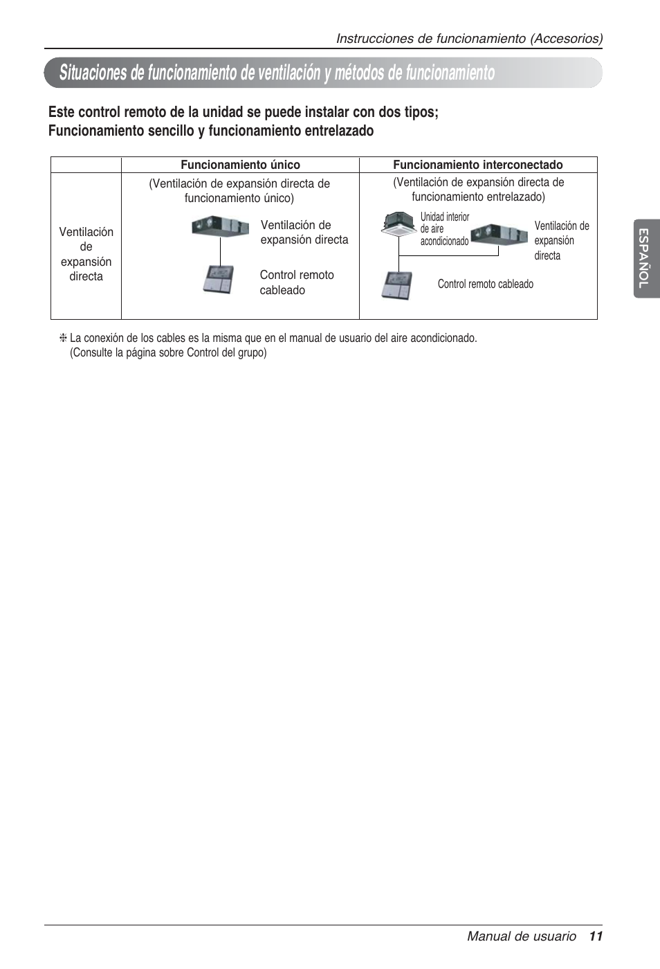 LG LZ-H100GXN0 User Manual | Page 59 / 456