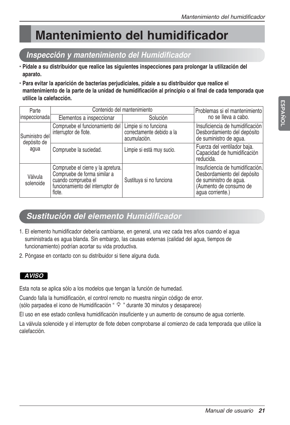 Mantenimiento del humidificador | LG LZ-H100GXN0 User Manual | Page 69 / 456