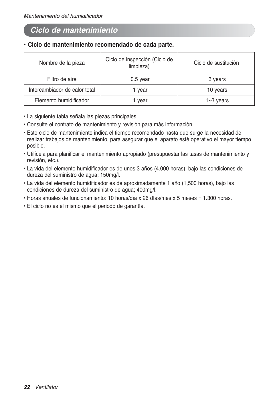 Ciclo de mantenimiento | LG LZ-H100GXN0 User Manual | Page 70 / 456