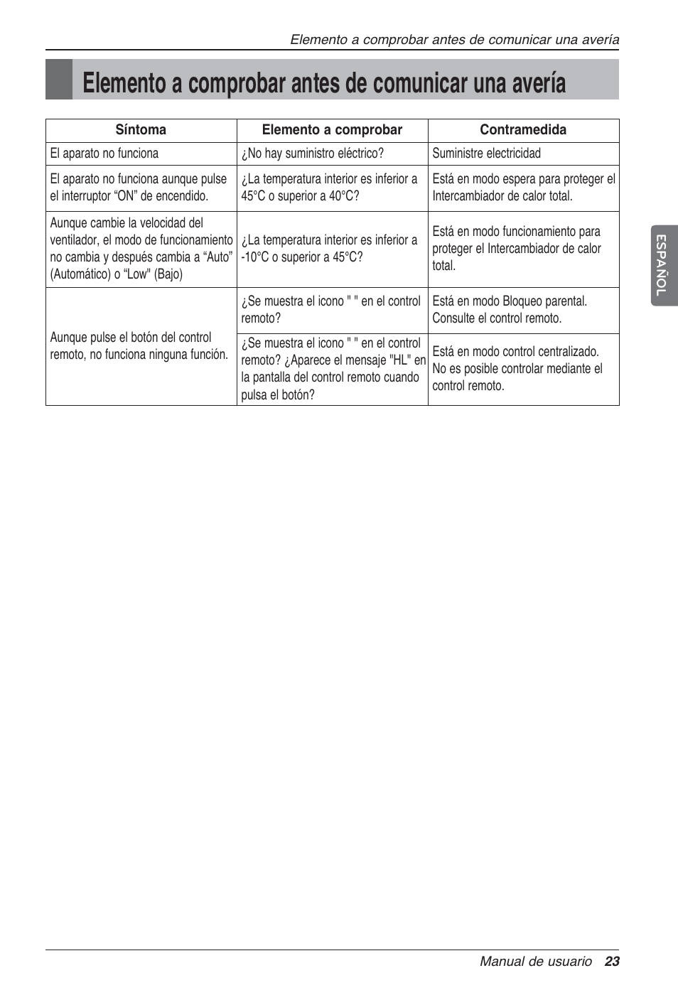 Elemento a comprobar antes de comunicar una avería | LG LZ-H100GXN0 User Manual | Page 71 / 456