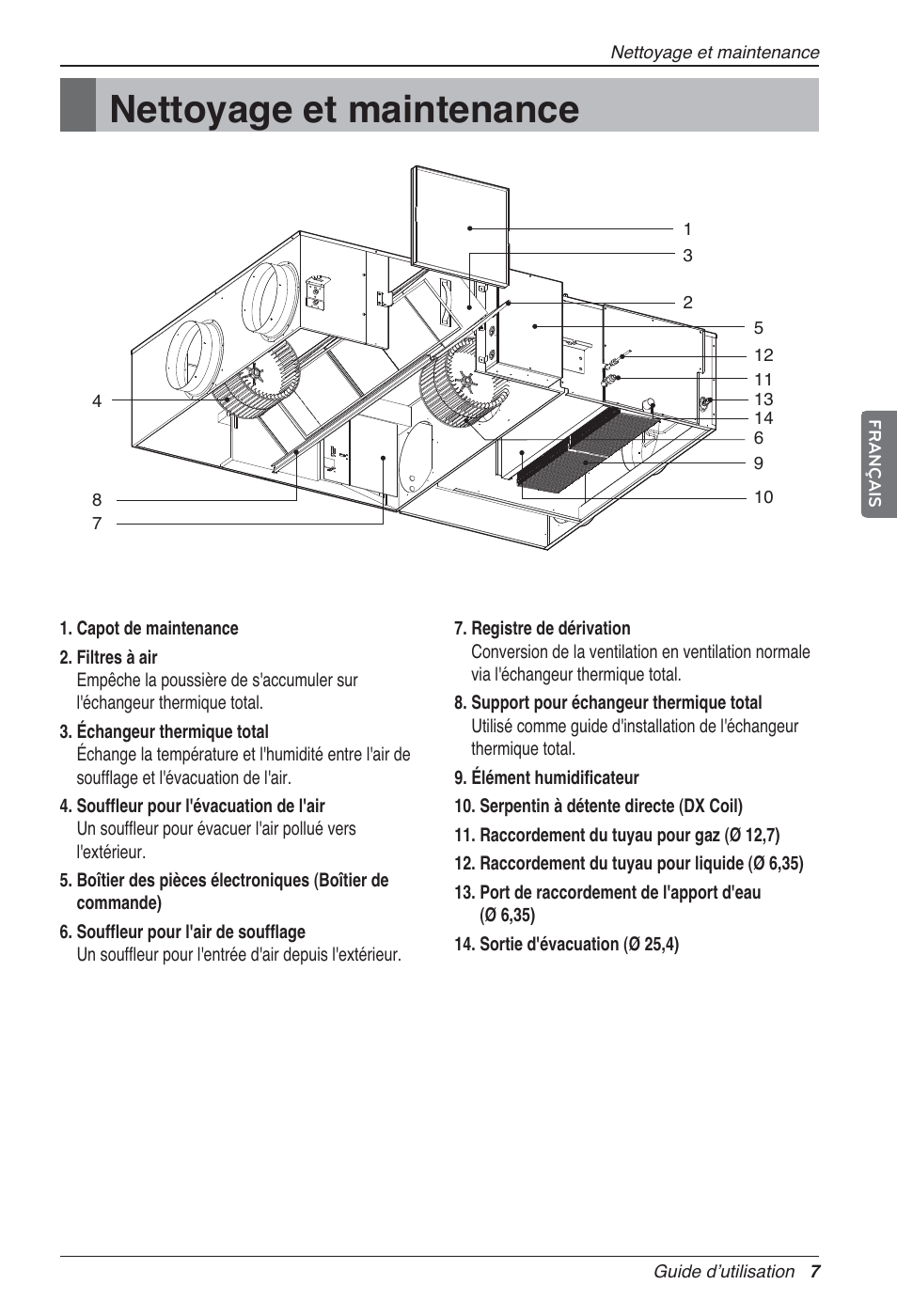 Nettoyage et maintenance | LG LZ-H100GXN0 User Manual | Page 79 / 456