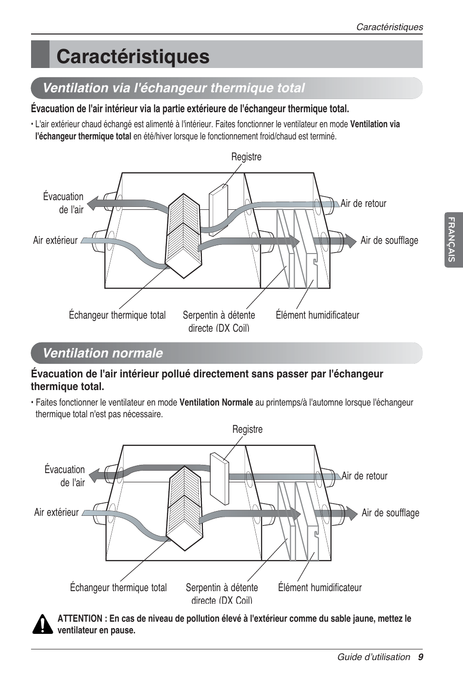 Caractéristiques, Ventilation via l'échangeur thermique total, Ventilation normale | LG LZ-H100GXN0 User Manual | Page 81 / 456