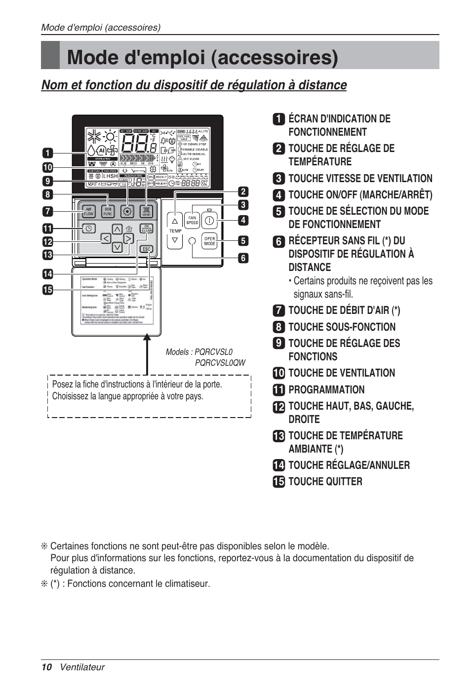 Mode d'emploi (accessoires) | LG LZ-H100GXN0 User Manual | Page 82 / 456