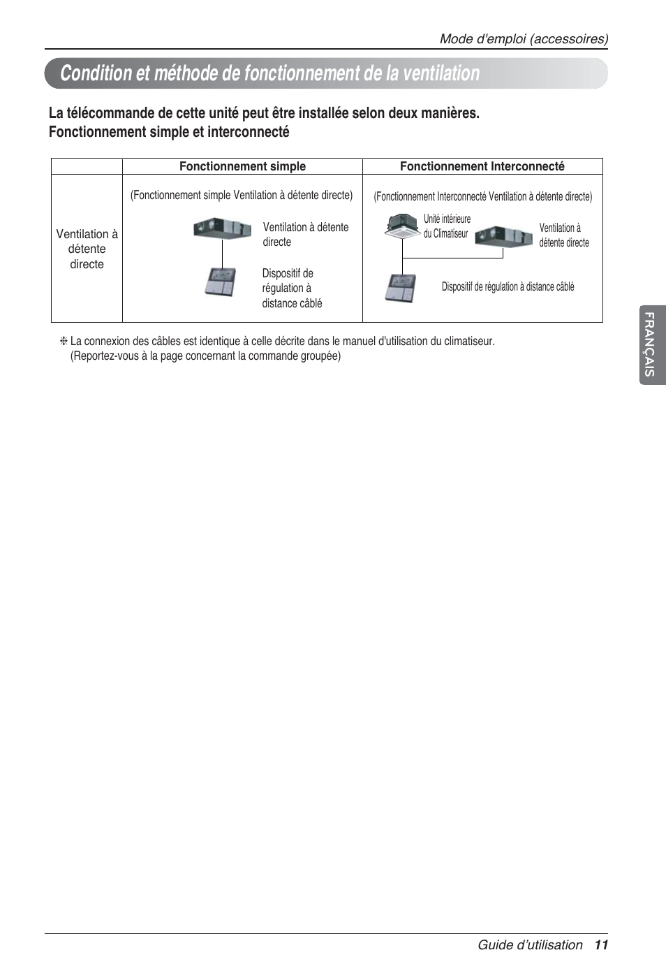 LG LZ-H100GXN0 User Manual | Page 83 / 456