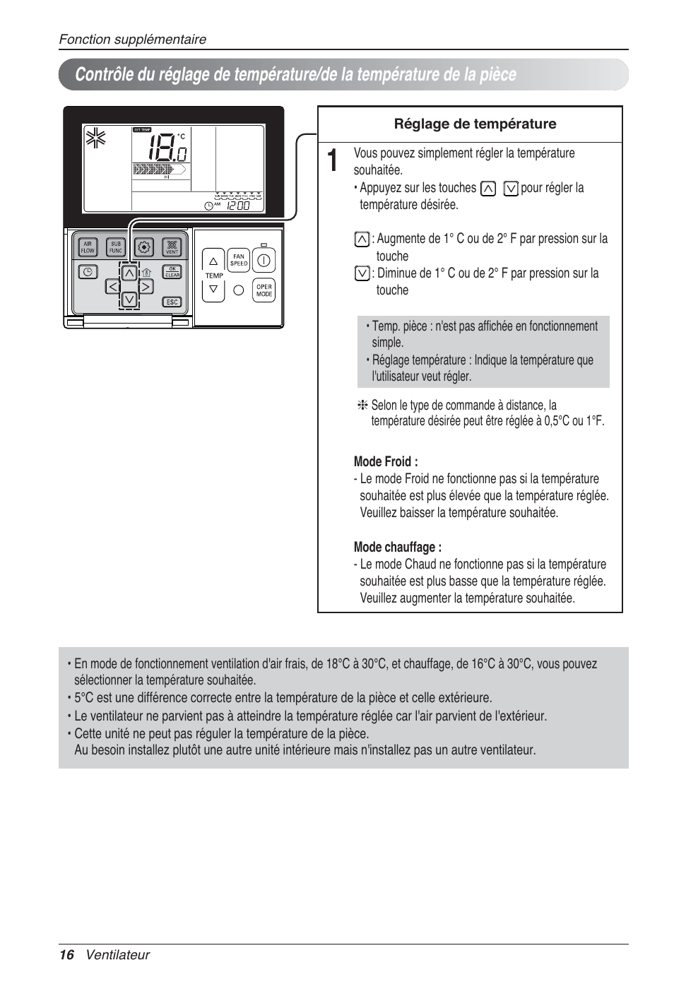 LG LZ-H100GXN0 User Manual | Page 88 / 456