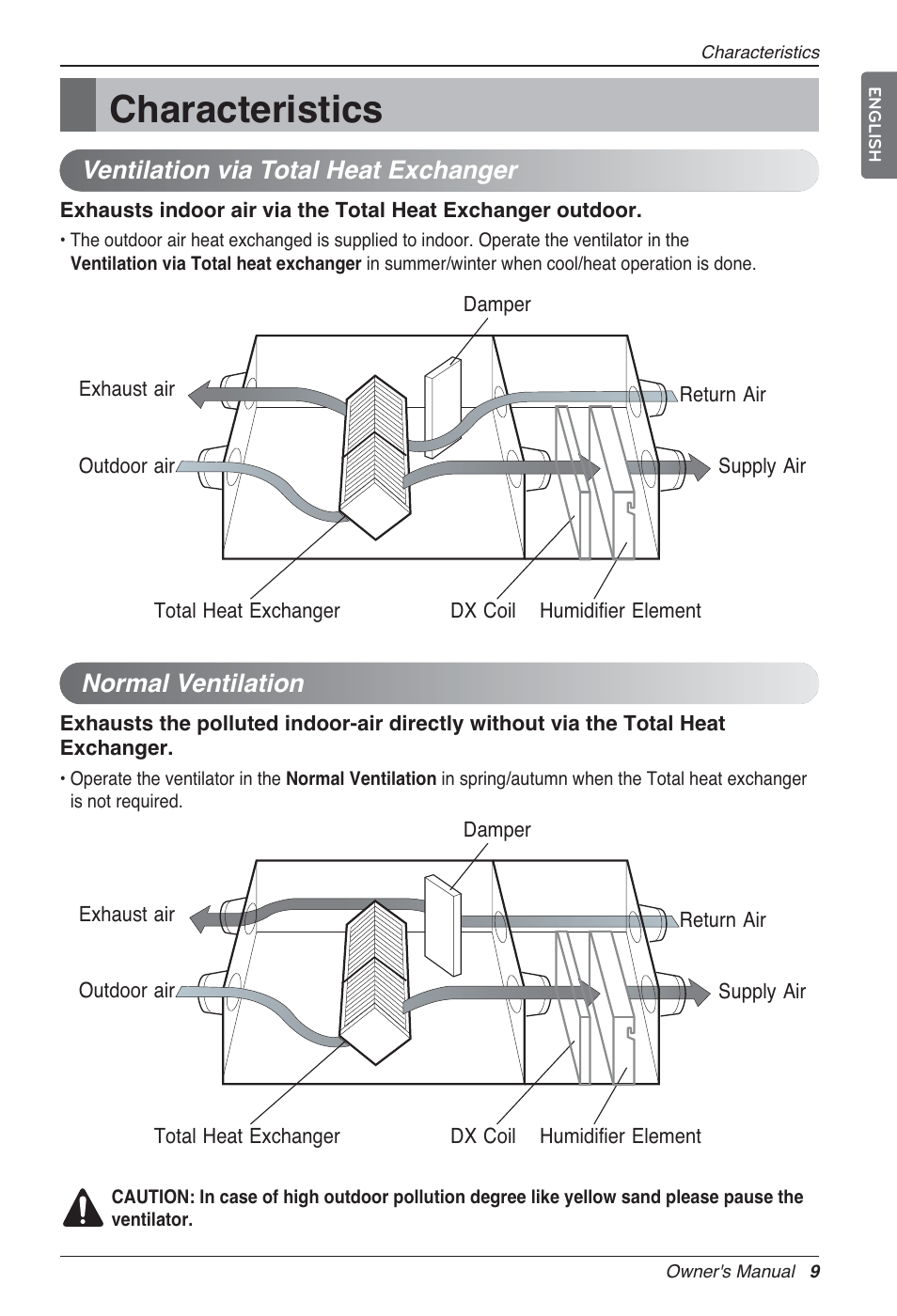 Characteristics, Ventilation via total heat exchanger, Normal ventilation | LG LZ-H100GXN0 User Manual | Page 9 / 456