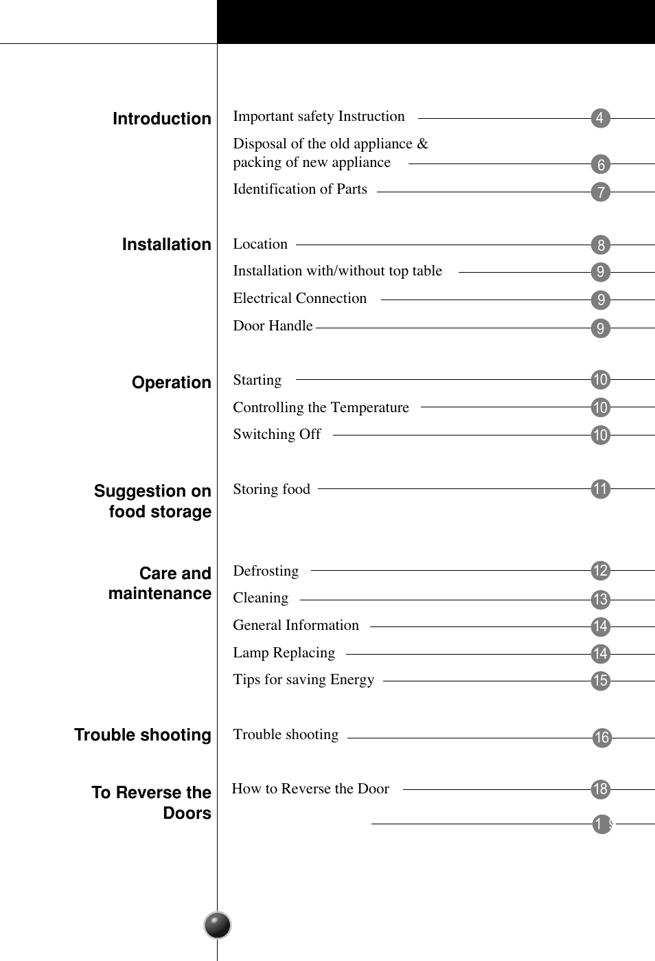 LG GR-181LA User Manual | Page 2 / 55