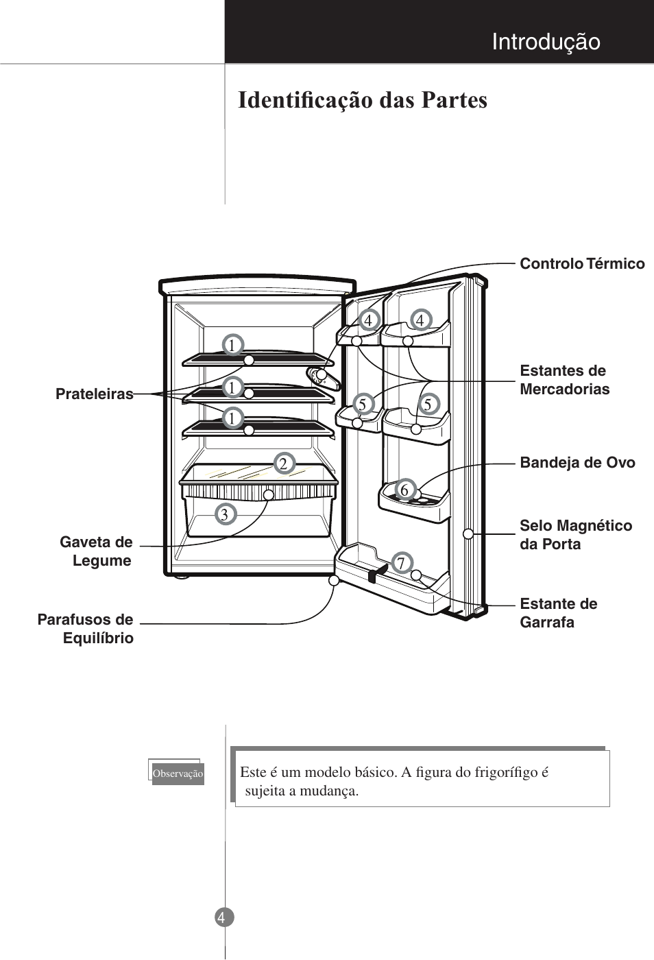 Identiﬁcação das partes, Introdução | LG GR-181LA User Manual | Page 42 / 55