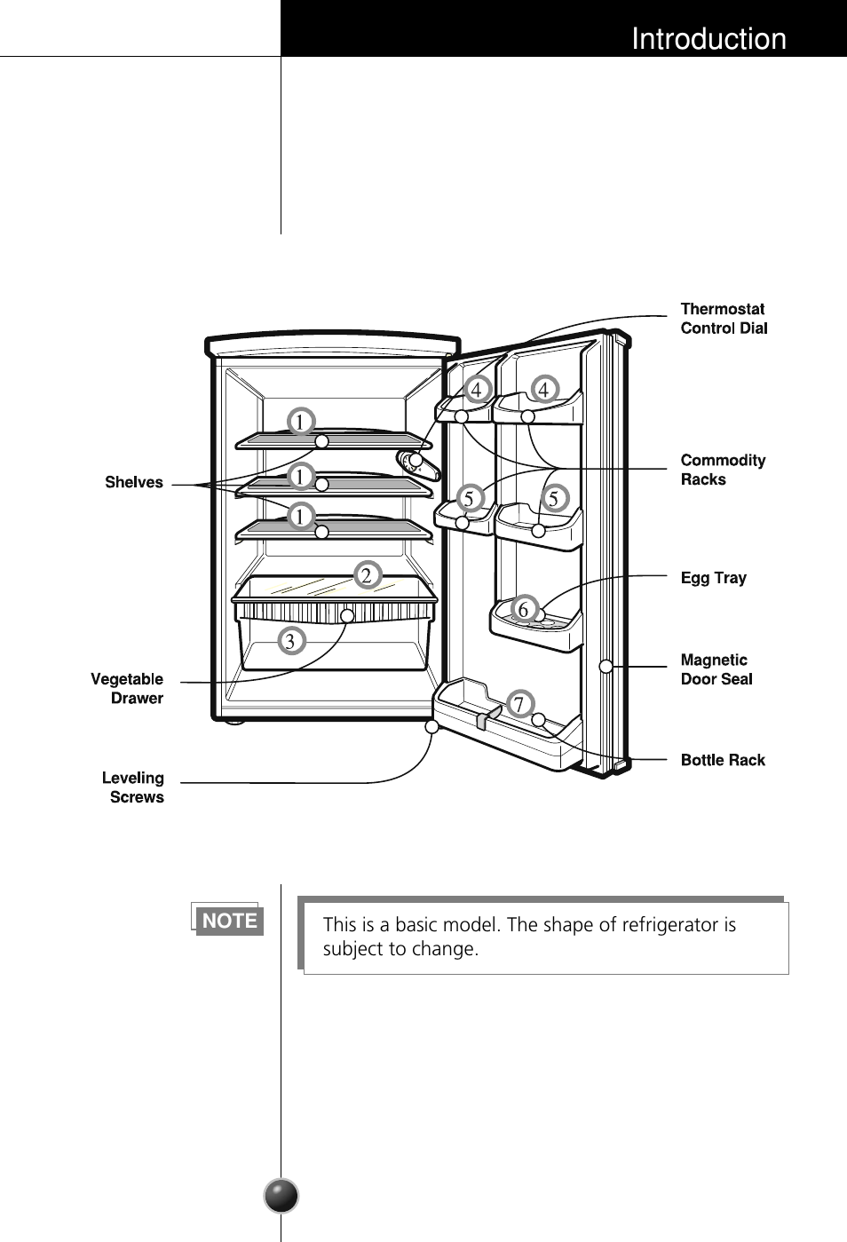 Identification of parts, Introduction | LG GR-181LA User Manual | Page 6 / 55