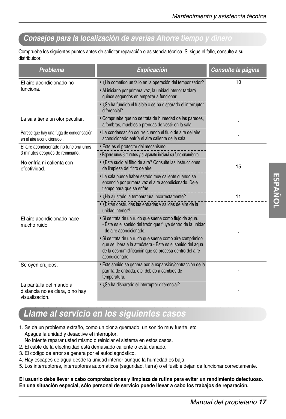 Llame al servicio en los siguientes casos, Español, Manual del propietario 17 | LG B30AWS User Manual | Page 17 / 19