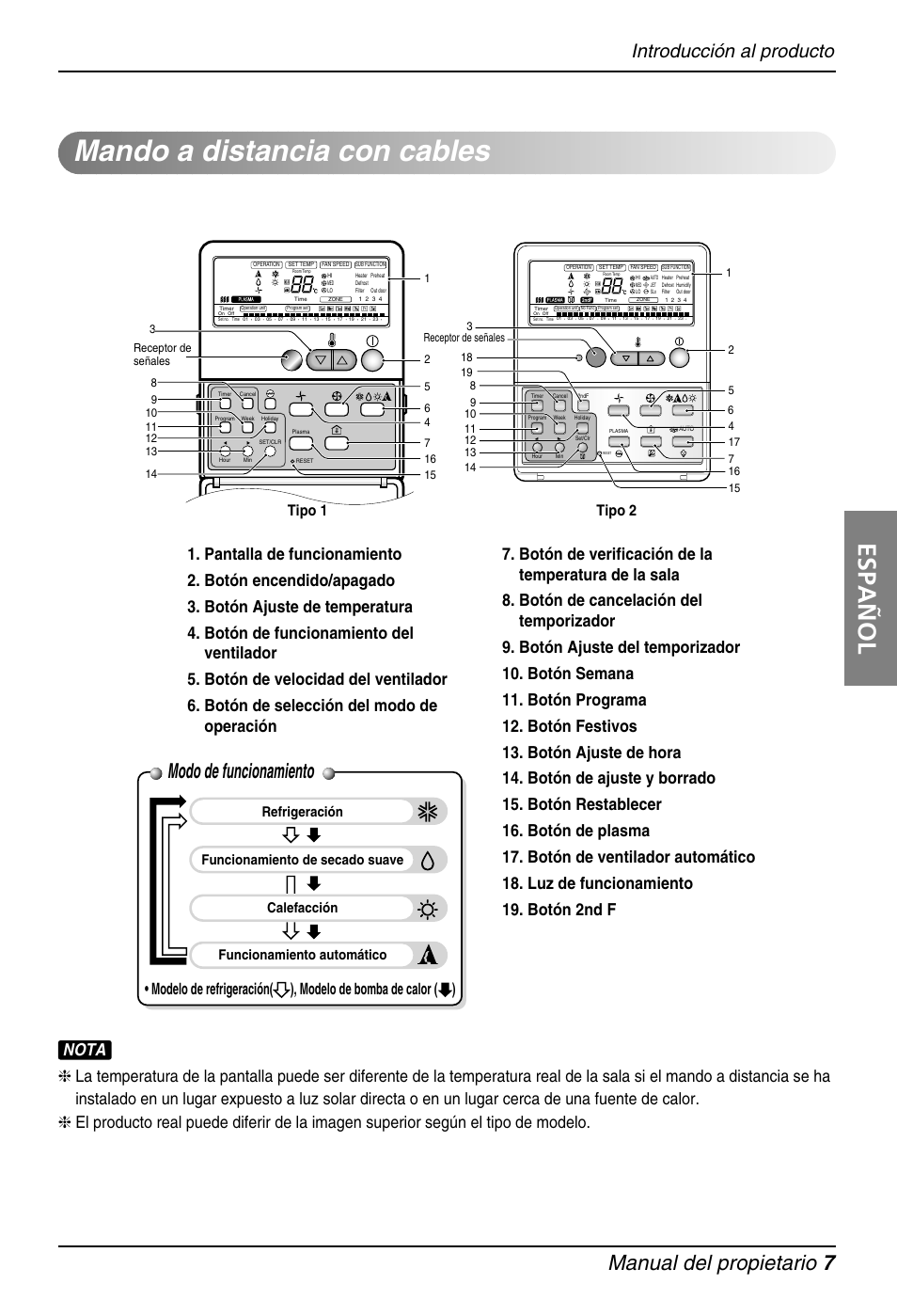 Mando a distancia con cables, Español, Manual del propietario 7 | Modo de funcionamiento, Introducción al producto, Tipo 1 tipo 2 | LG B30AWS User Manual | Page 7 / 19