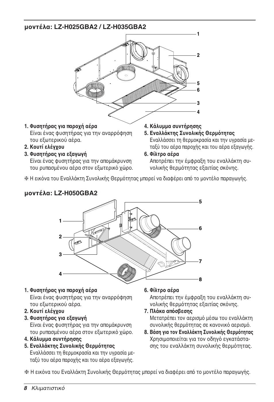 LG LZ-H080GBA2 User Manual | Page 118 / 177