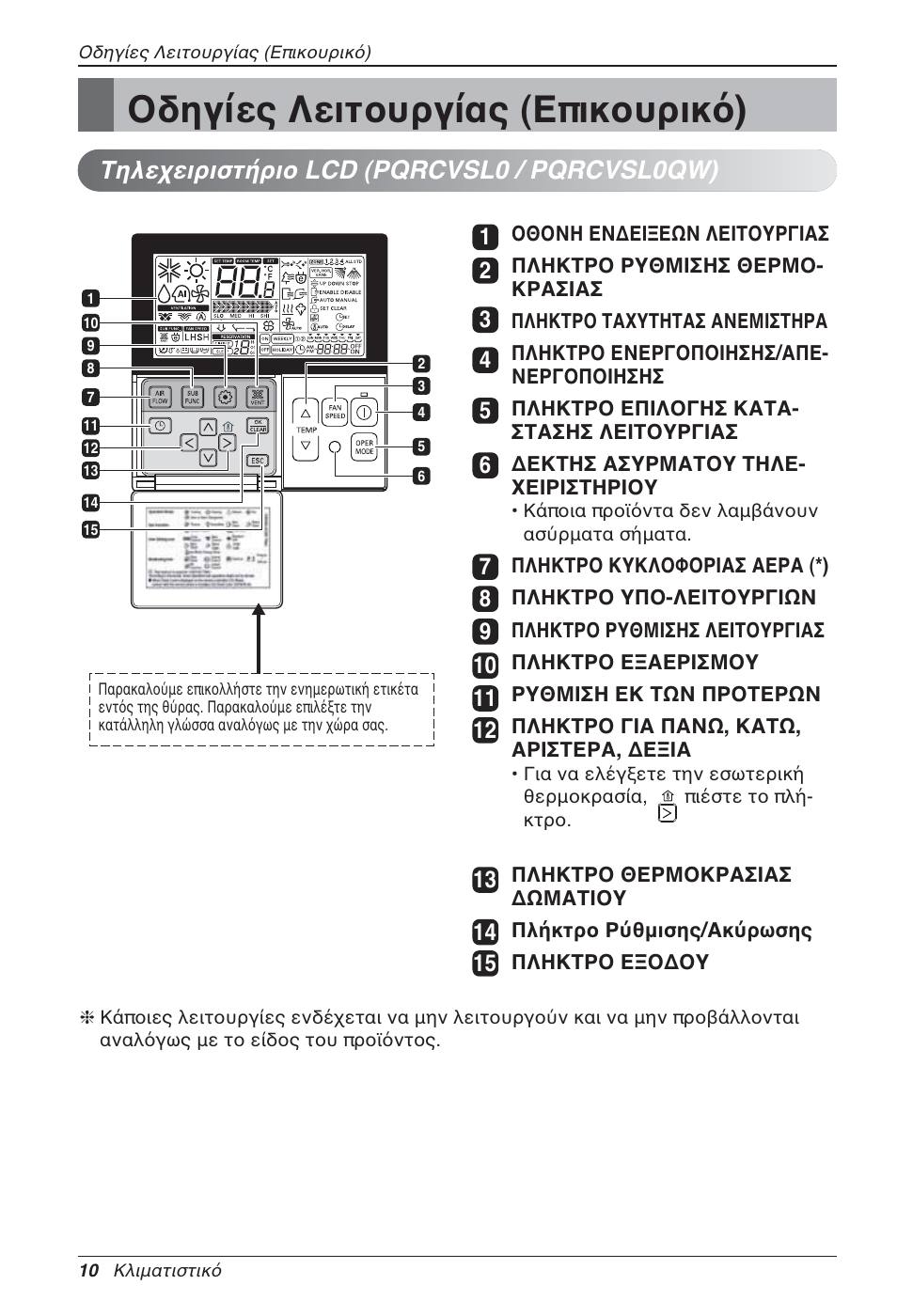 Οδηγίες λειτουργίας (επικουρικό), Τηλεχειριστήριο lcd (pqrcvsl0 / pqrcvsl0qw) | LG LZ-H080GBA2 User Manual | Page 120 / 177