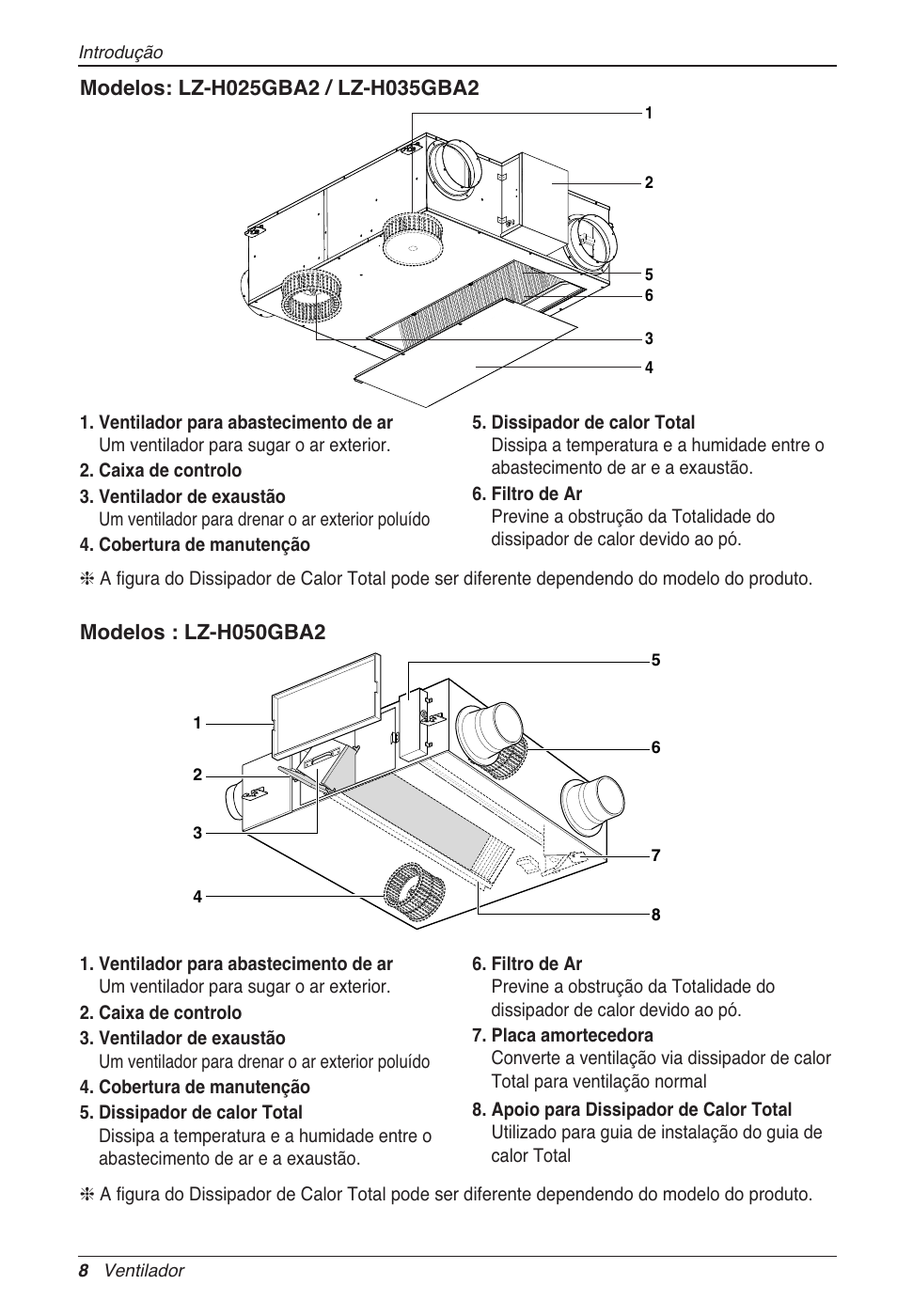 LG LZ-H080GBA2 User Manual | Page 140 / 177