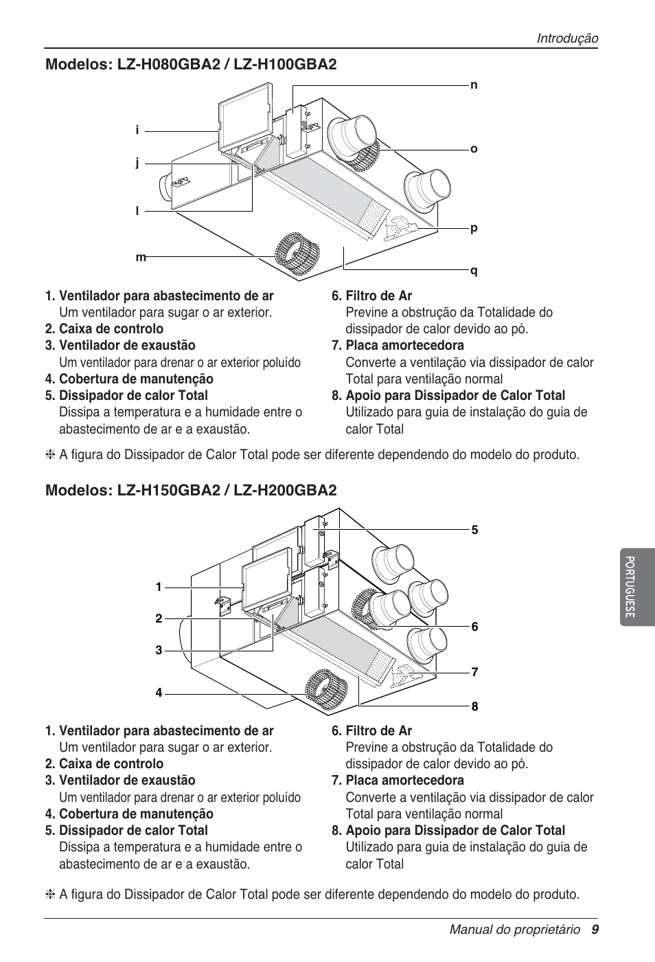 LG LZ-H080GBA2 User Manual | Page 141 / 177