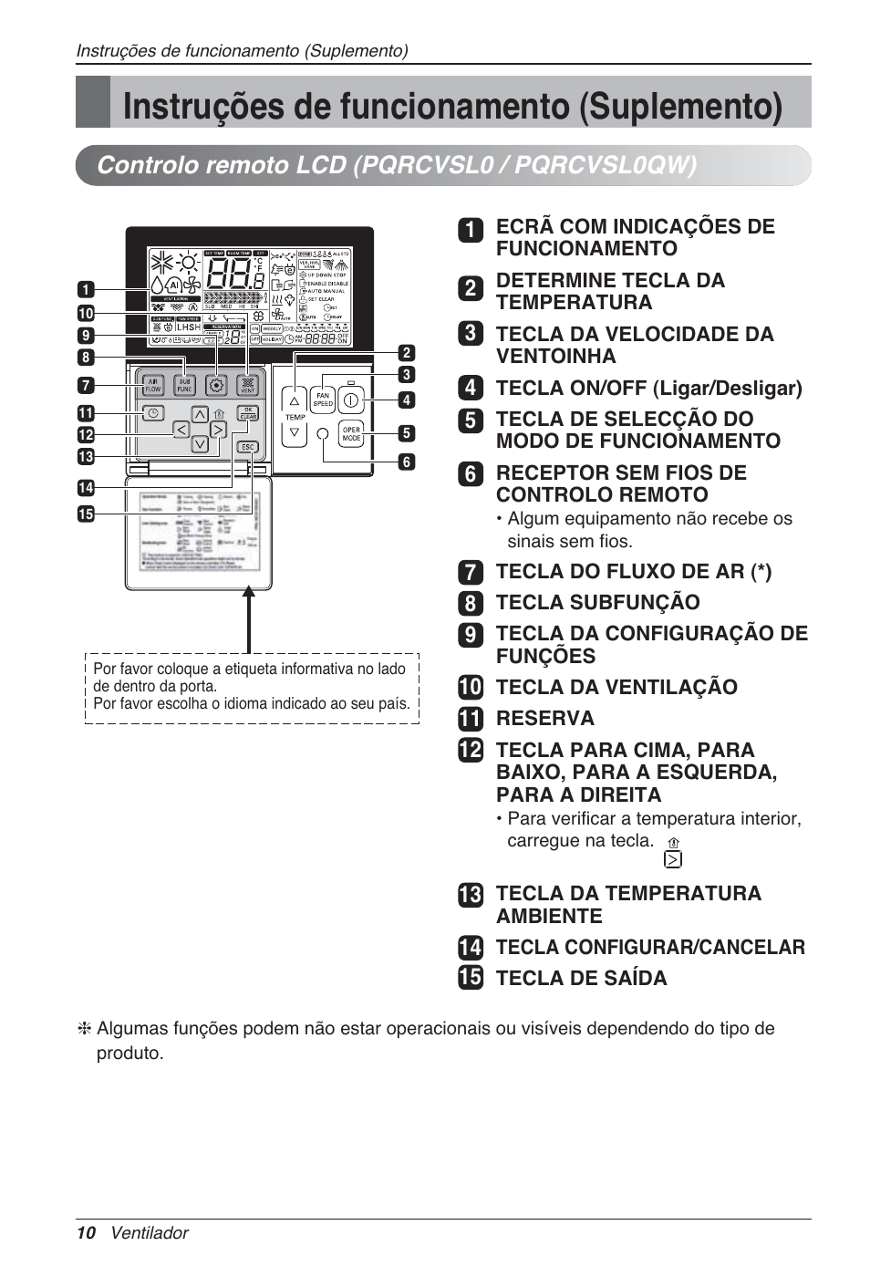 Instruções de funcionamento (suplemento), Controlo remoto lcd (pqrcvsl0 / pqrcvsl0qw) | LG LZ-H080GBA2 User Manual | Page 142 / 177