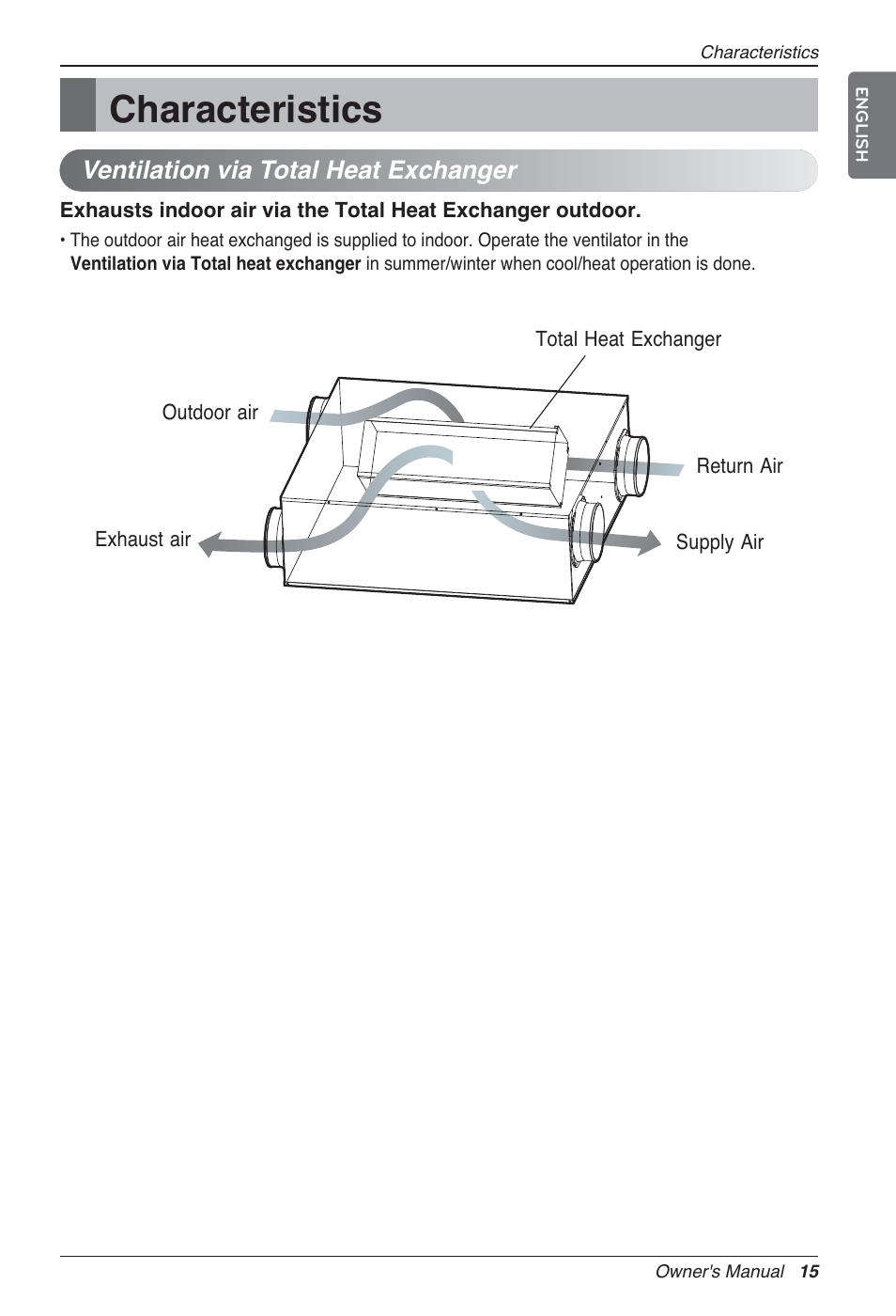 Characteristics | LG LZ-H080GBA2 User Manual | Page 15 / 177