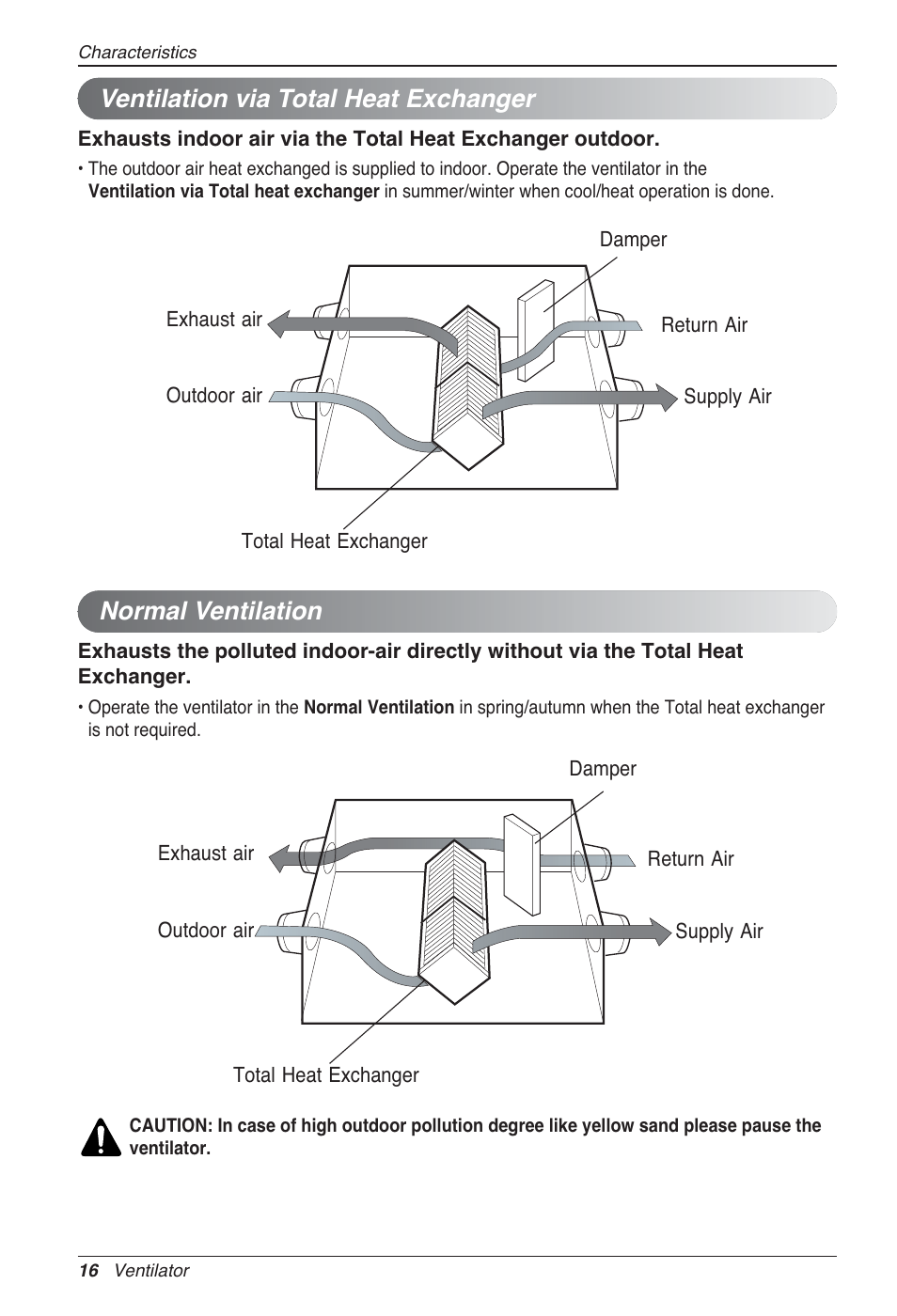 Ventilation via total heat exchanger, Normal ventilation | LG LZ-H080GBA2 User Manual | Page 16 / 177