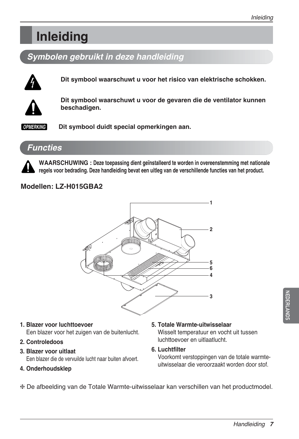 Inleiding, Functies, Symbolen gebruikt in deze handleiding | LG LZ-H080GBA2 User Manual | Page 161 / 177