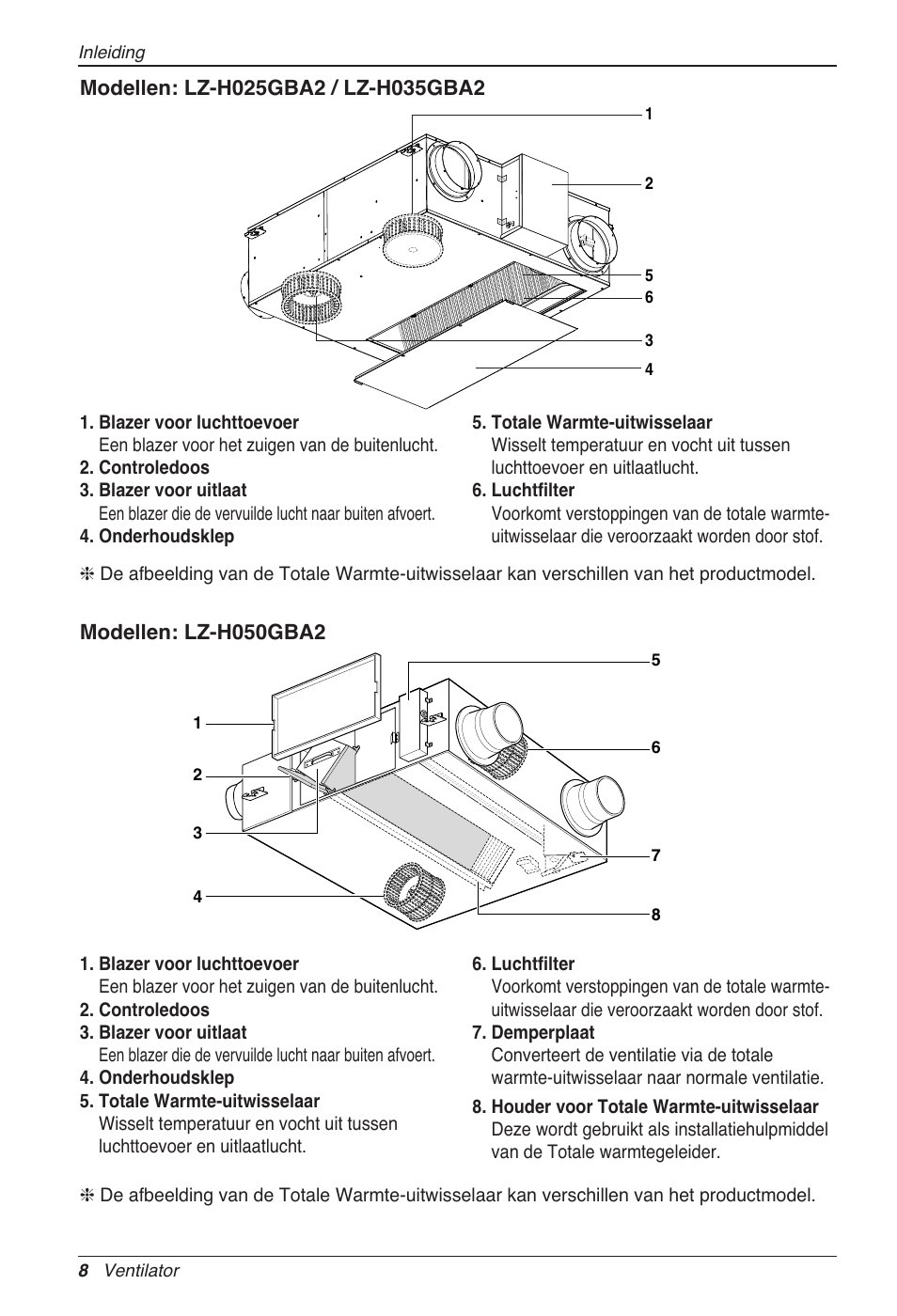 LG LZ-H080GBA2 User Manual | Page 162 / 177