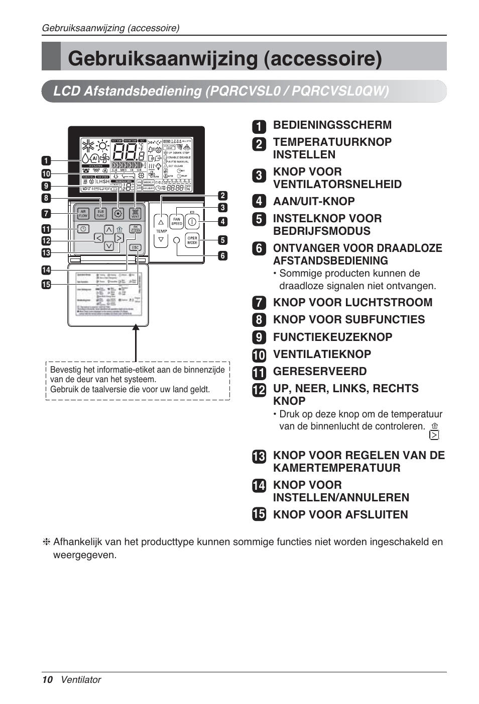 Gebruiksaanwijzing (accessoire), Lcd afstandsbediening (pqrcvsl0 / pqrcvsl0qw) | LG LZ-H080GBA2 User Manual | Page 164 / 177