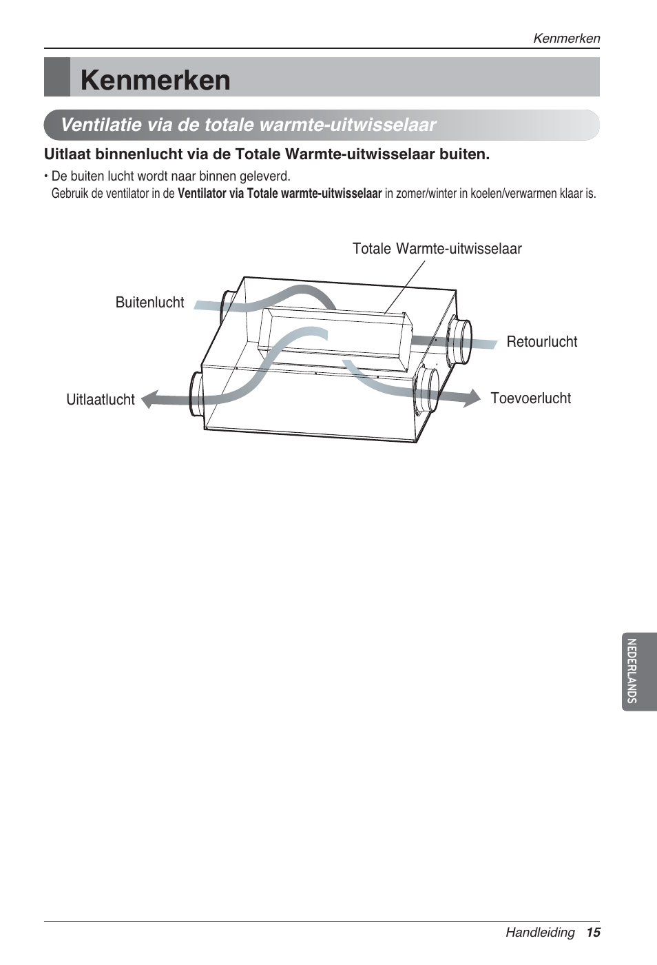 Kenmerken | LG LZ-H080GBA2 User Manual | Page 169 / 177