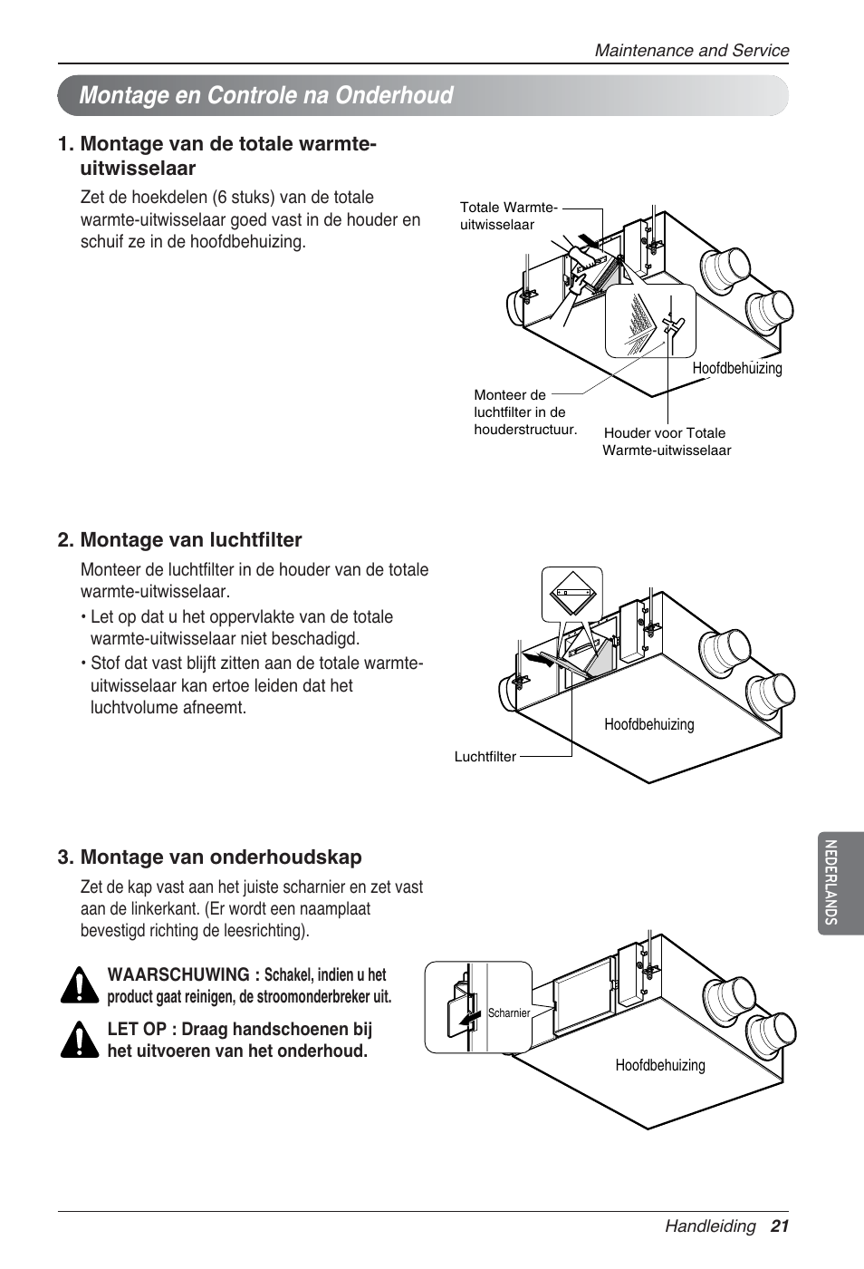 Montage en controle na onderhoud | LG LZ-H080GBA2 User Manual | Page 175 / 177