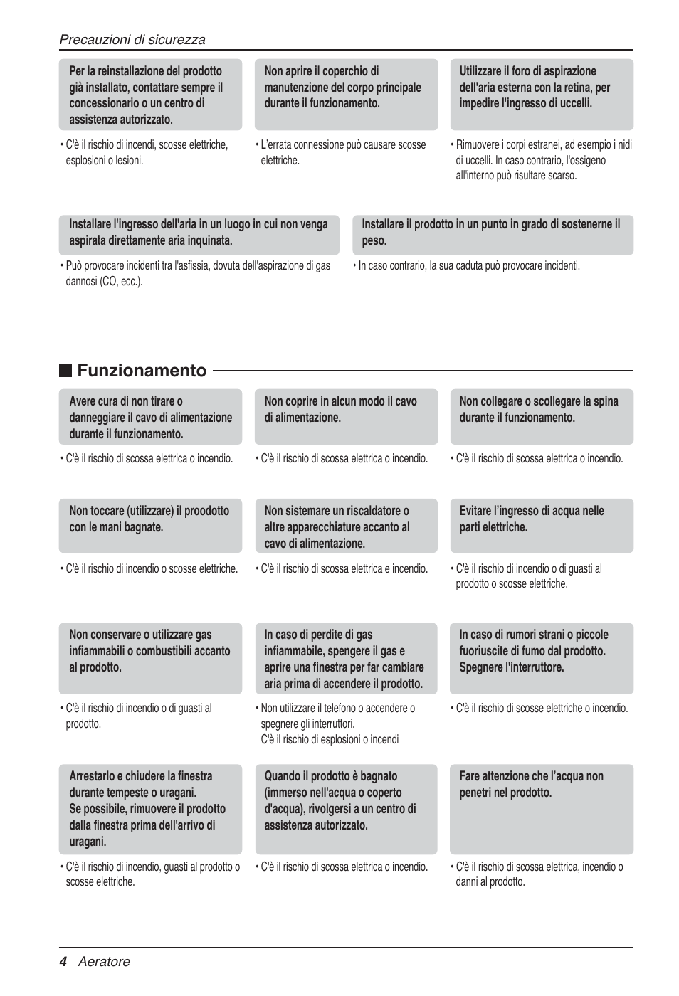 Funzionamento | LG LZ-H080GBA2 User Manual | Page 26 / 177