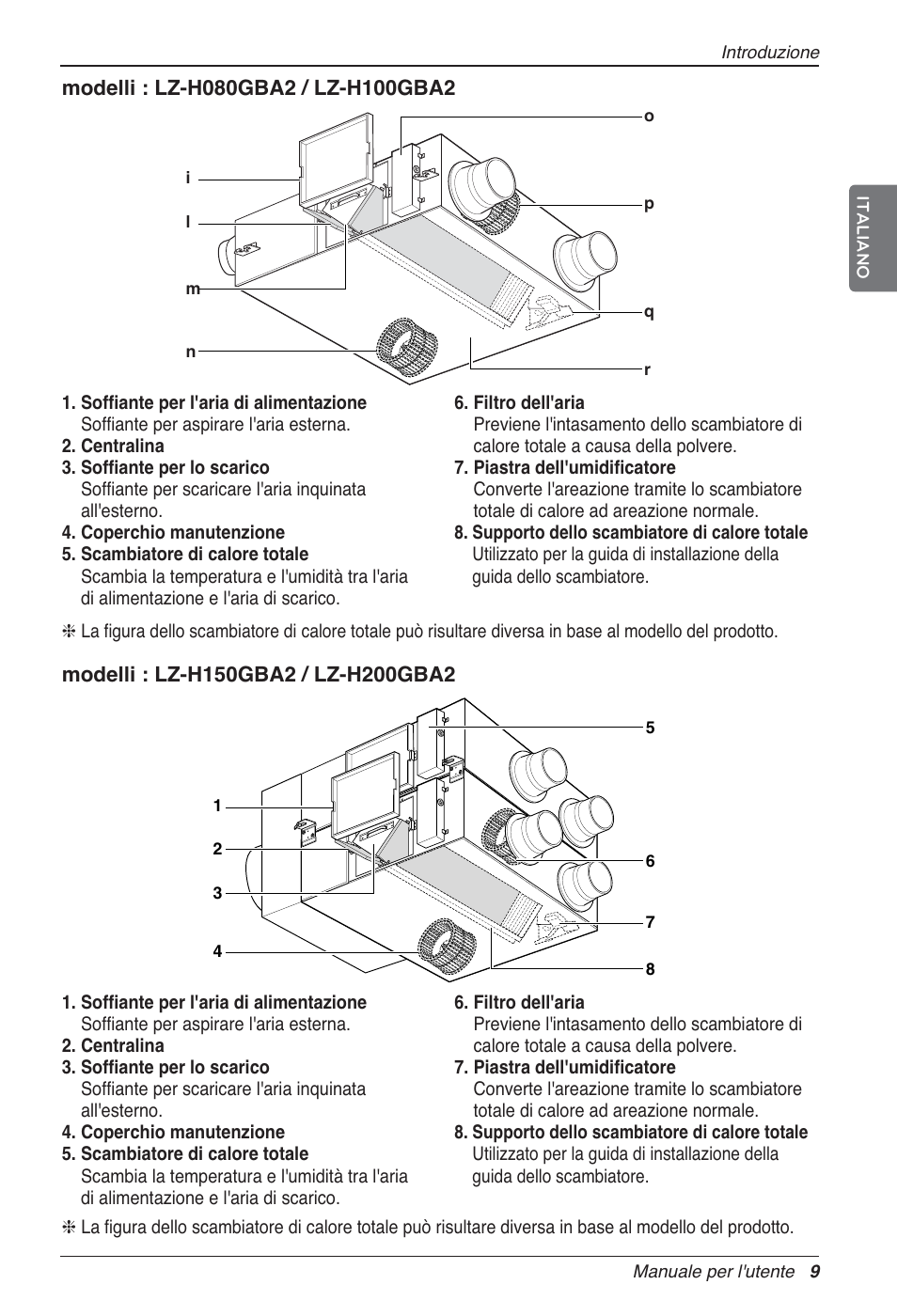 LG LZ-H080GBA2 User Manual | Page 31 / 177