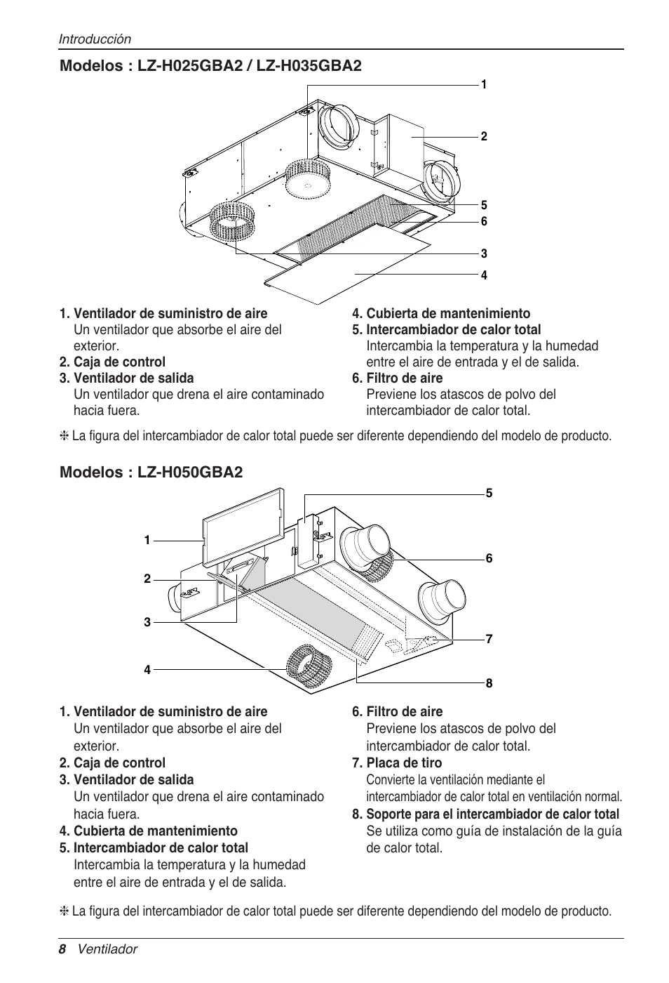 LG LZ-H080GBA2 User Manual | Page 52 / 177