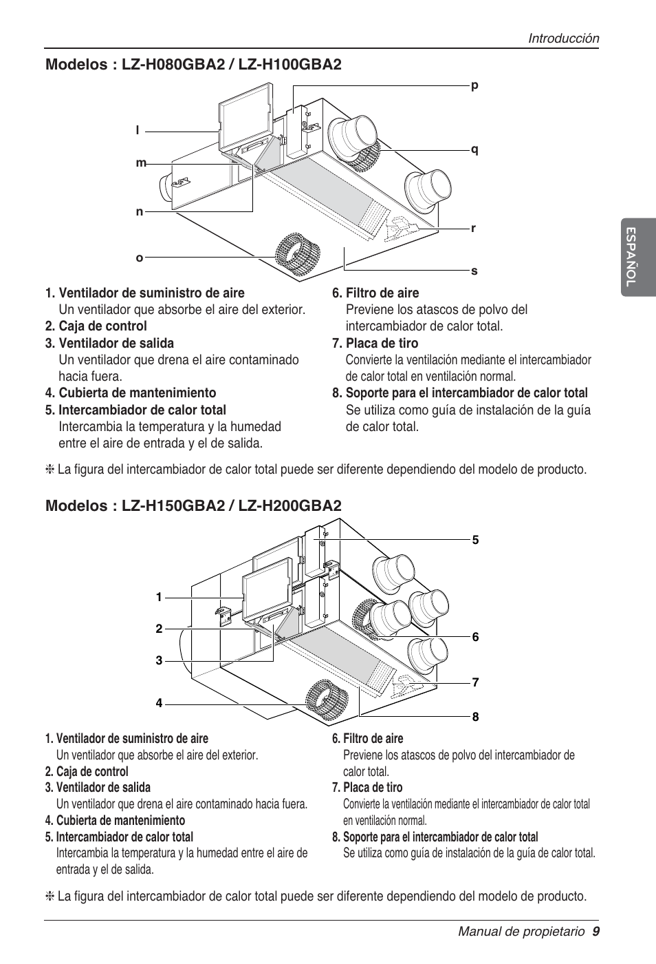 LG LZ-H080GBA2 User Manual | Page 53 / 177