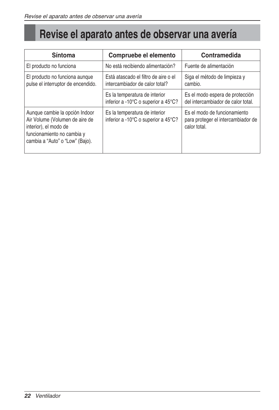 Revise el aparato antes de observar una avería | LG LZ-H080GBA2 User Manual | Page 66 / 177