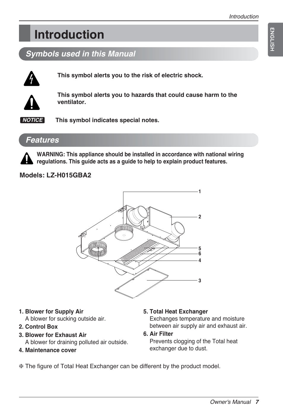 Introduction, Features, Symbols used in this manual | LG LZ-H080GBA2 User Manual | Page 7 / 177