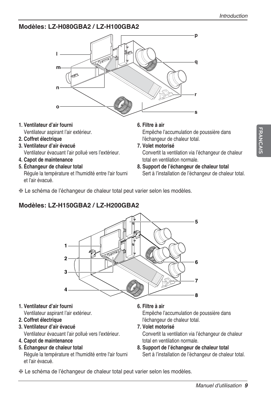 LG LZ-H080GBA2 User Manual | Page 75 / 177