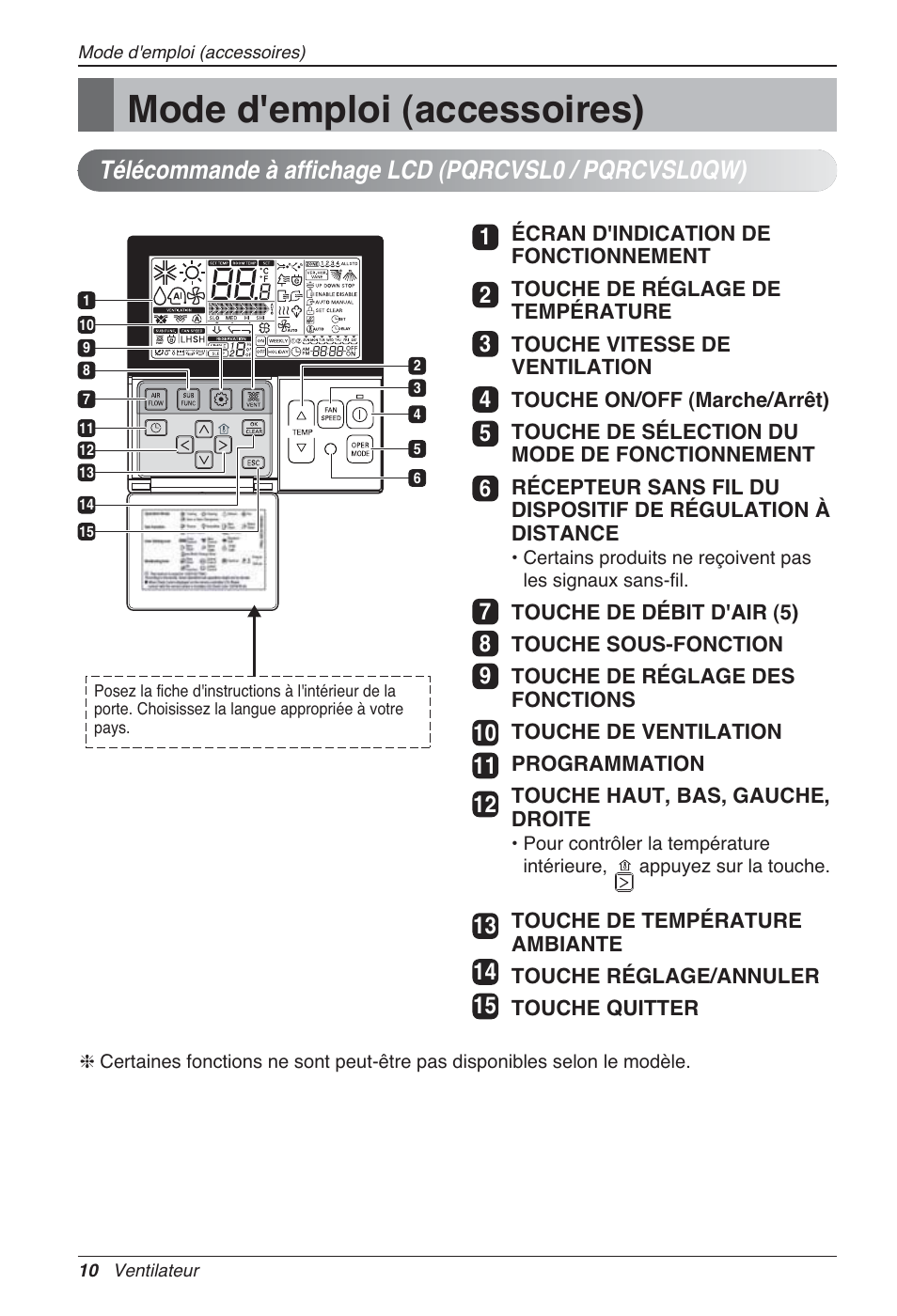 Mode d'emploi (accessoires) | LG LZ-H080GBA2 User Manual | Page 76 / 177