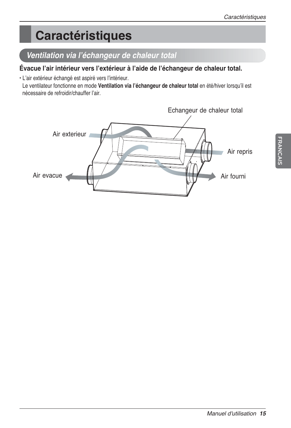 Caractéristiques | LG LZ-H080GBA2 User Manual | Page 81 / 177