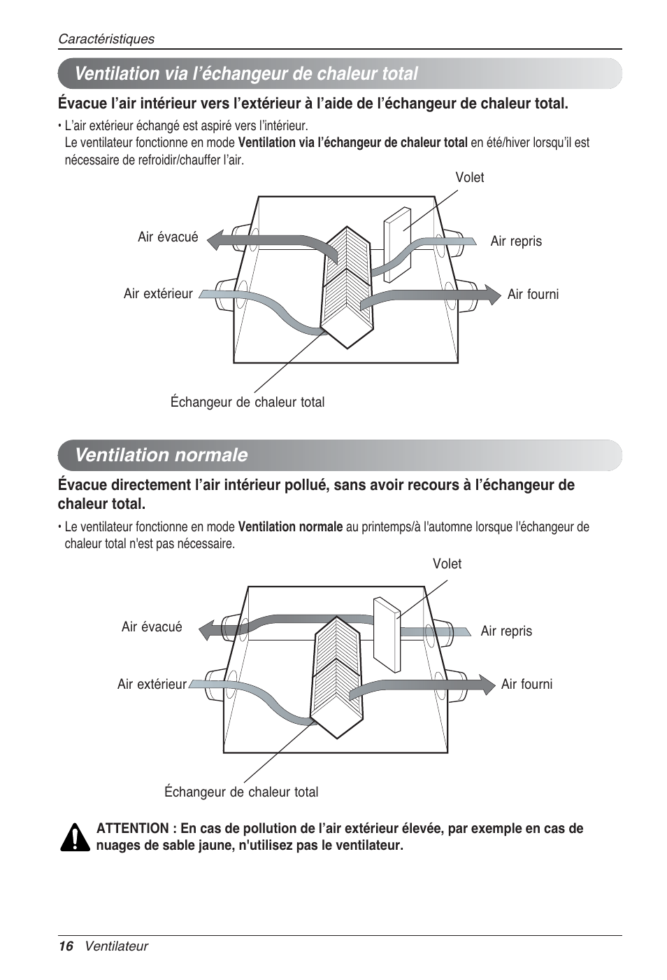 Ventilation via lʼéchangeur de chaleur total, Ventilation normale | LG LZ-H080GBA2 User Manual | Page 82 / 177