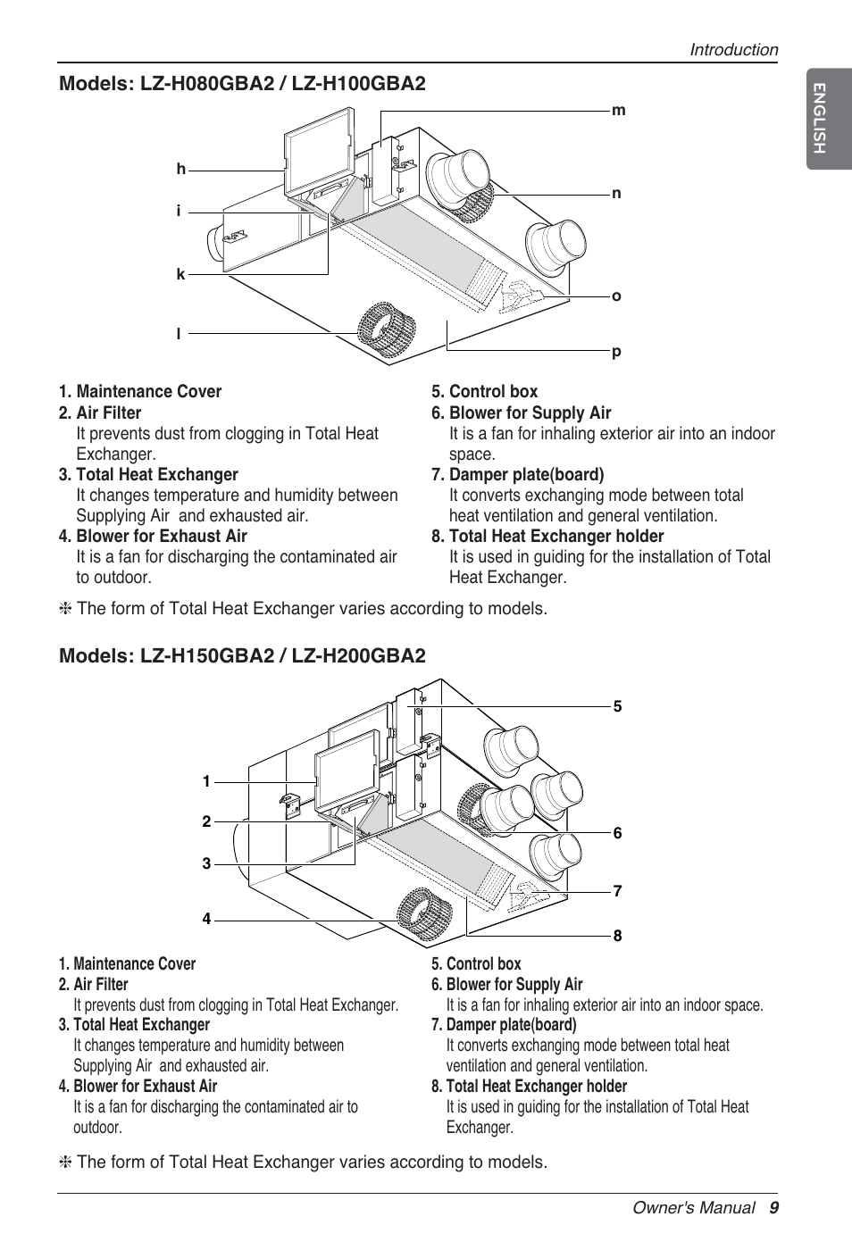 LG LZ-H080GBA2 User Manual | Page 9 / 177