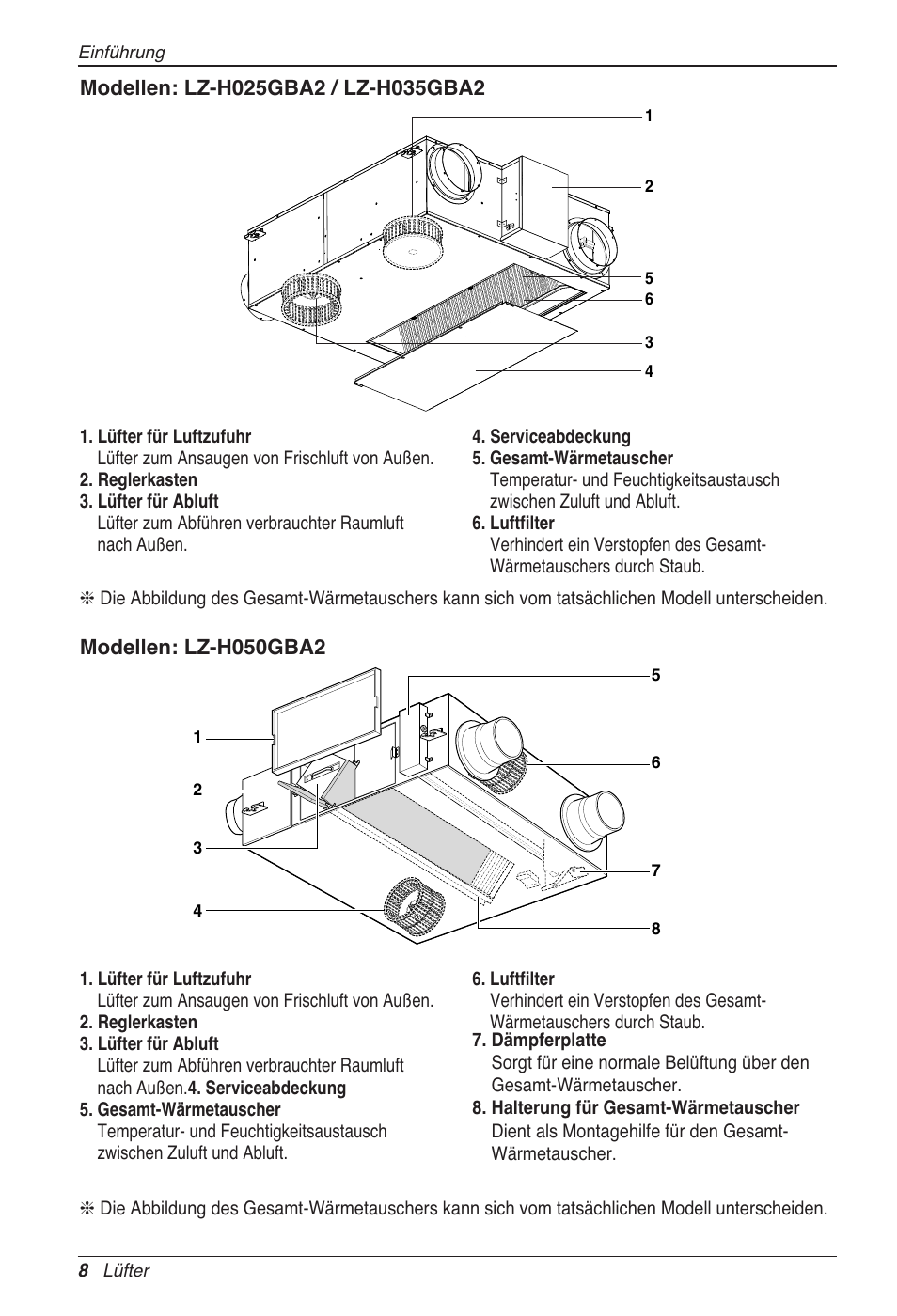 LG LZ-H080GBA2 User Manual | Page 96 / 177