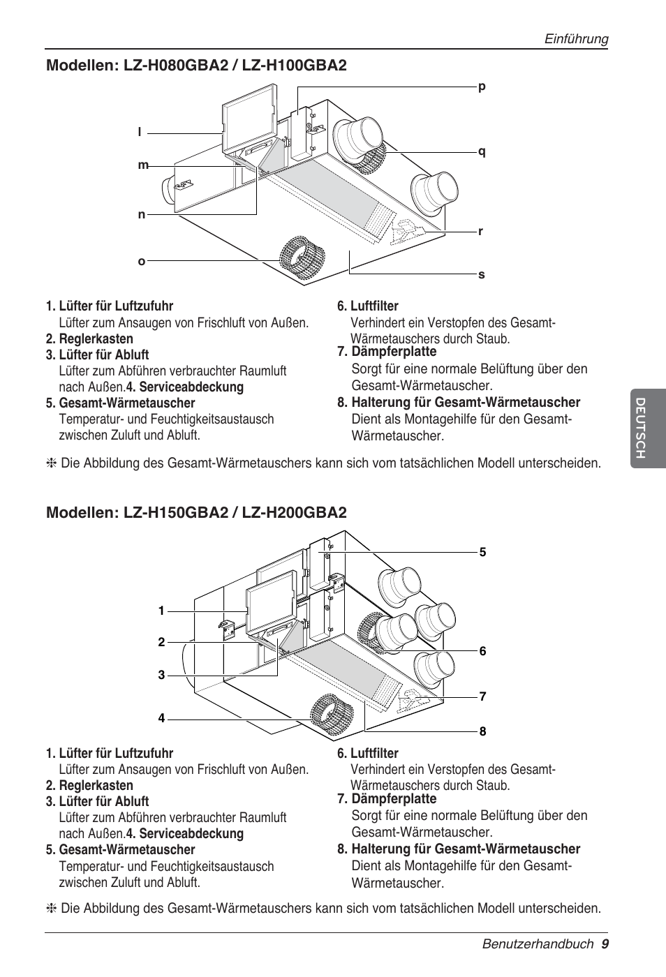 LG LZ-H080GBA2 User Manual | Page 97 / 177