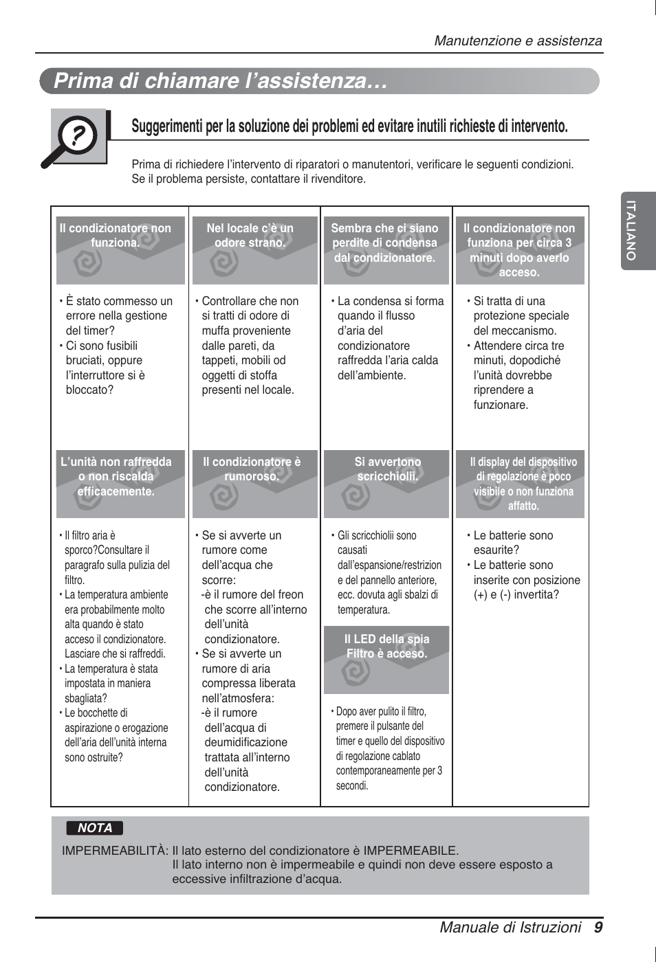 Prima di chiamare lʼassistenza, Manuale di istruzioni 9 | LG ARNU12GL2G2 User Manual | Page 19 / 91