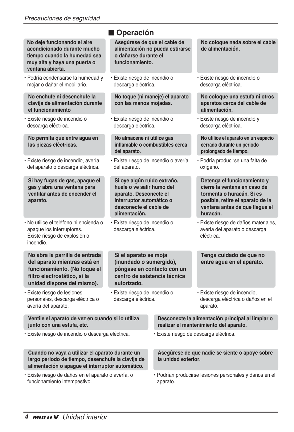 N operación, 4unidad interior | LG ARNU12GL2G2 User Manual | Page 24 / 91