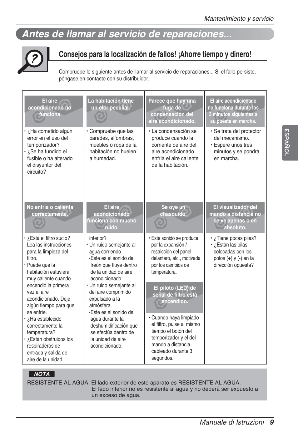 Antes de llamar al servicio de reparaciones, Manuale di istruzioni 9 | LG ARNU12GL2G2 User Manual | Page 29 / 91