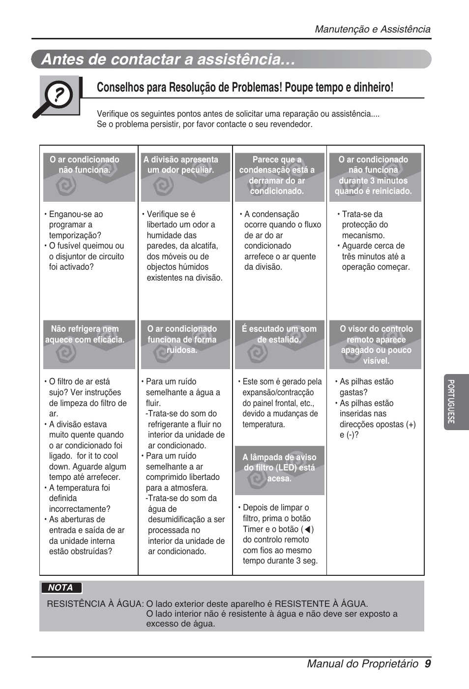 Antes de contactar a assistência, Manual do proprietário 9 | LG ARNU12GL2G2 User Manual | Page 59 / 91