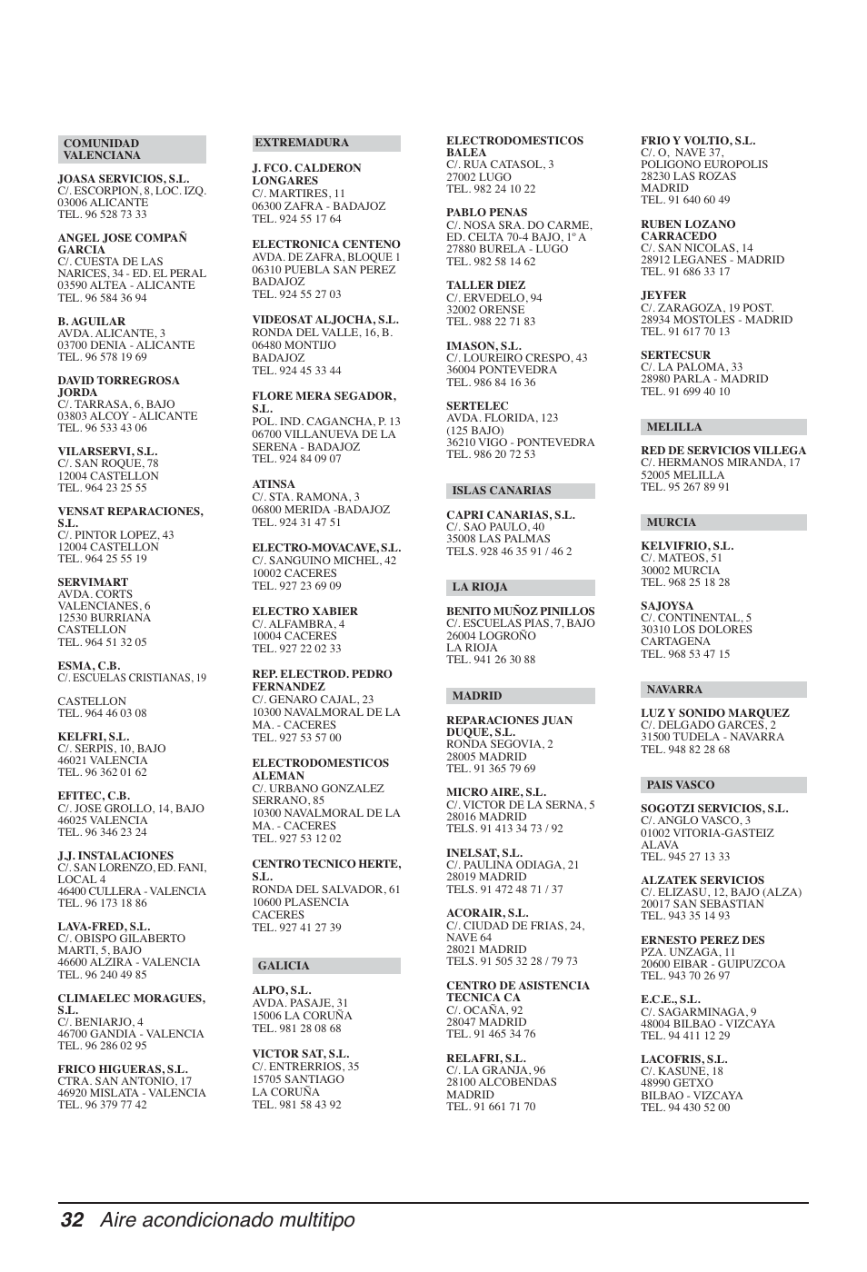 32 aire acondicionado multitipo | LG FM15AH-UL3 User Manual | Page 88 / 147